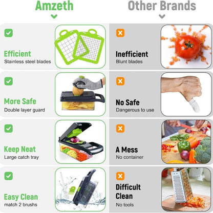 Nicer Dicer – Vegetable Chopper, Slicer, Grater & Egg Separator