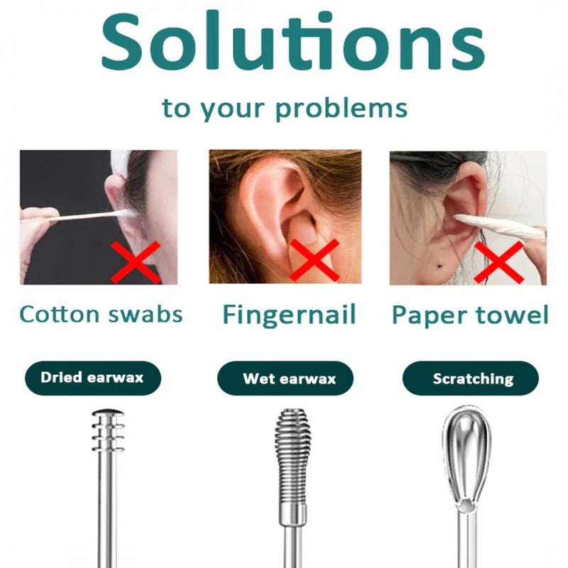 Earwax Removal Kit Set Of 6 ( BUY 1 GET 2 FREE )