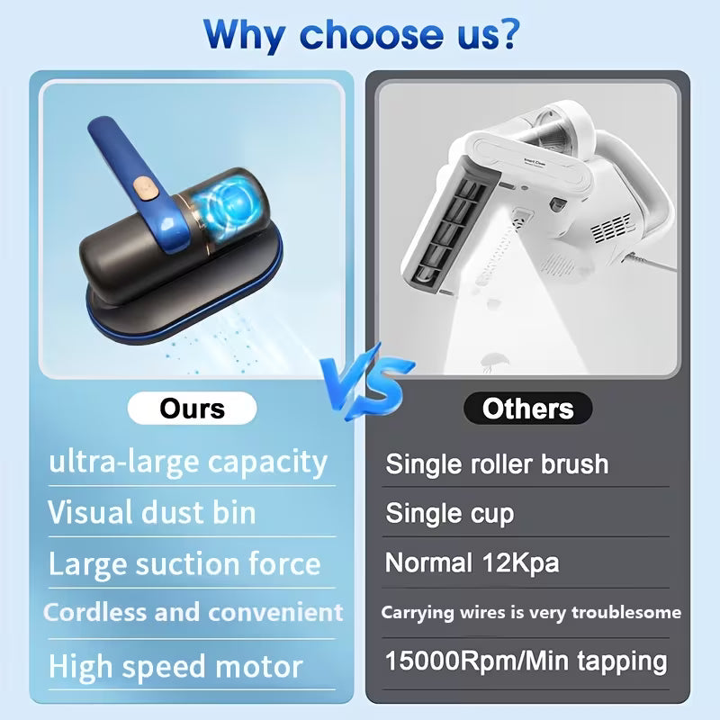 Mattress Vacuum Cleaner Efficient Dust Removal with Technology Lightweight and Cordless Handheld for Home