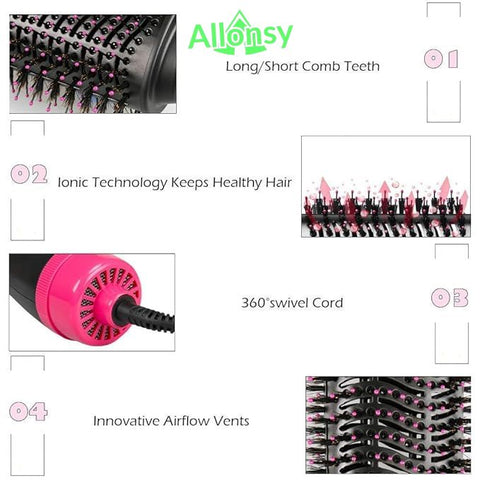 Allonsy One Step 4-in-1 Hair Brush, Straightener, and Curler for Ladies