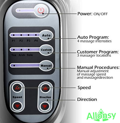 Electric Foot & Calf Massager – Deep Tissue Relief for Tired Muscles at Home