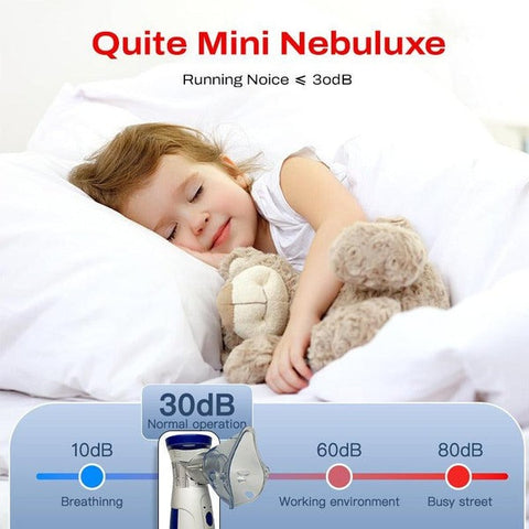 Portable Electric Nebulizer – Handheld Mesh Machine for Kids & Adults