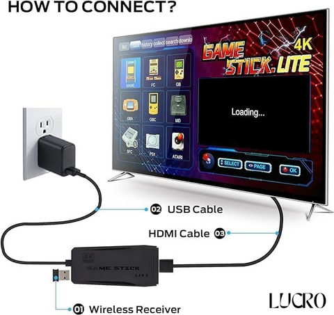 2.4G Wireless Game Controller with Retro Games