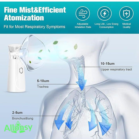 Portable Electric Nebulizer – Handheld Mesh Machine for Kids