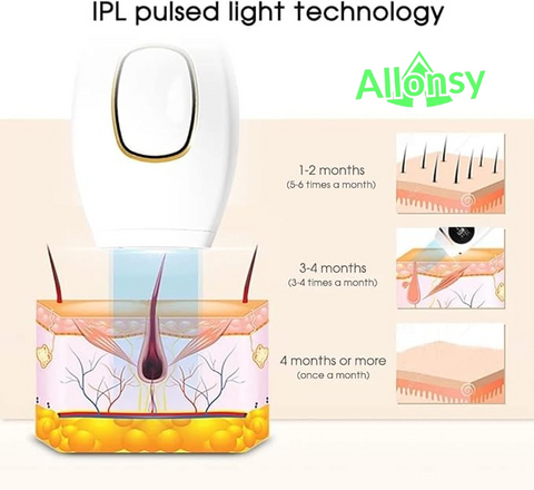 IPL Hair Removal Device for Body & Face
