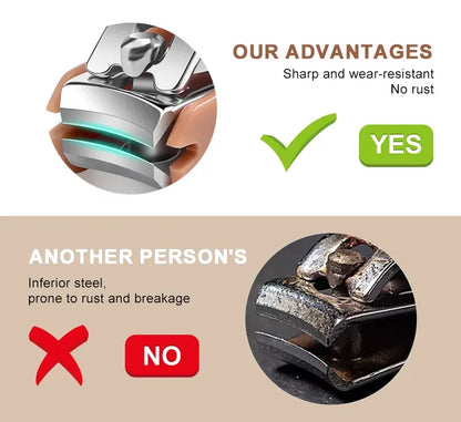 8  in 1 Nail Clippers Set, Manicure & Pedicure Tools