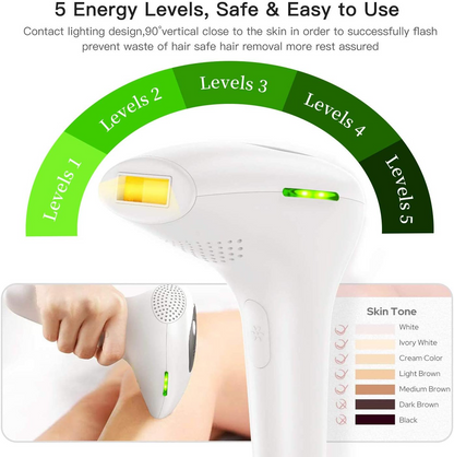 IPL Laser Hair Removal Device – Professional & Gentle.