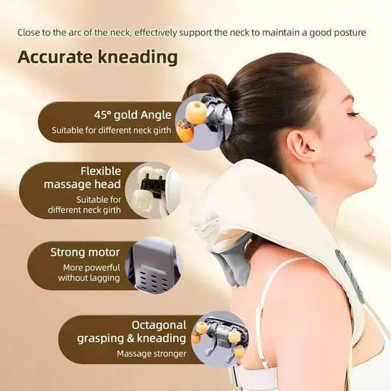 Electric Neck & Shoulder Massager